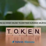 Bitcoin ve Altcoinlerde En İyi Satın Alma Zamanları