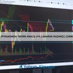 Bitcoin ile Küçük Yatırımları Büyütmenin En Kolay Yolları